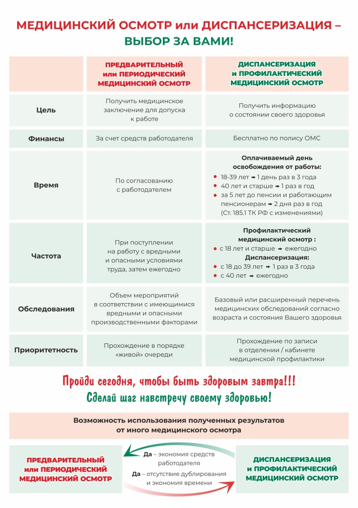 pamyatka-dlya-naseleniya-rabota-na-zdorove-2